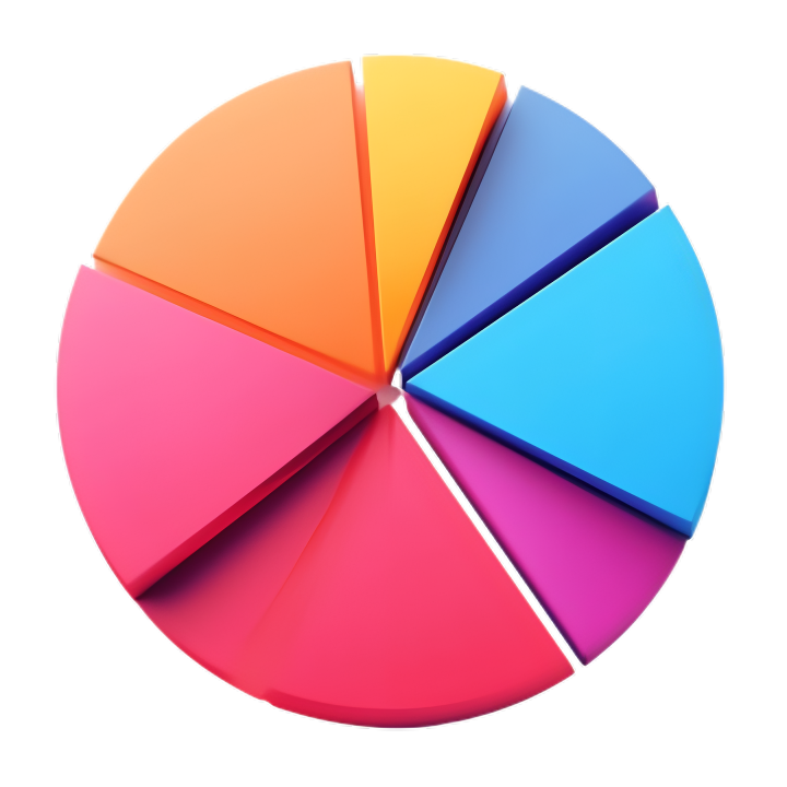 Token distribution visualization